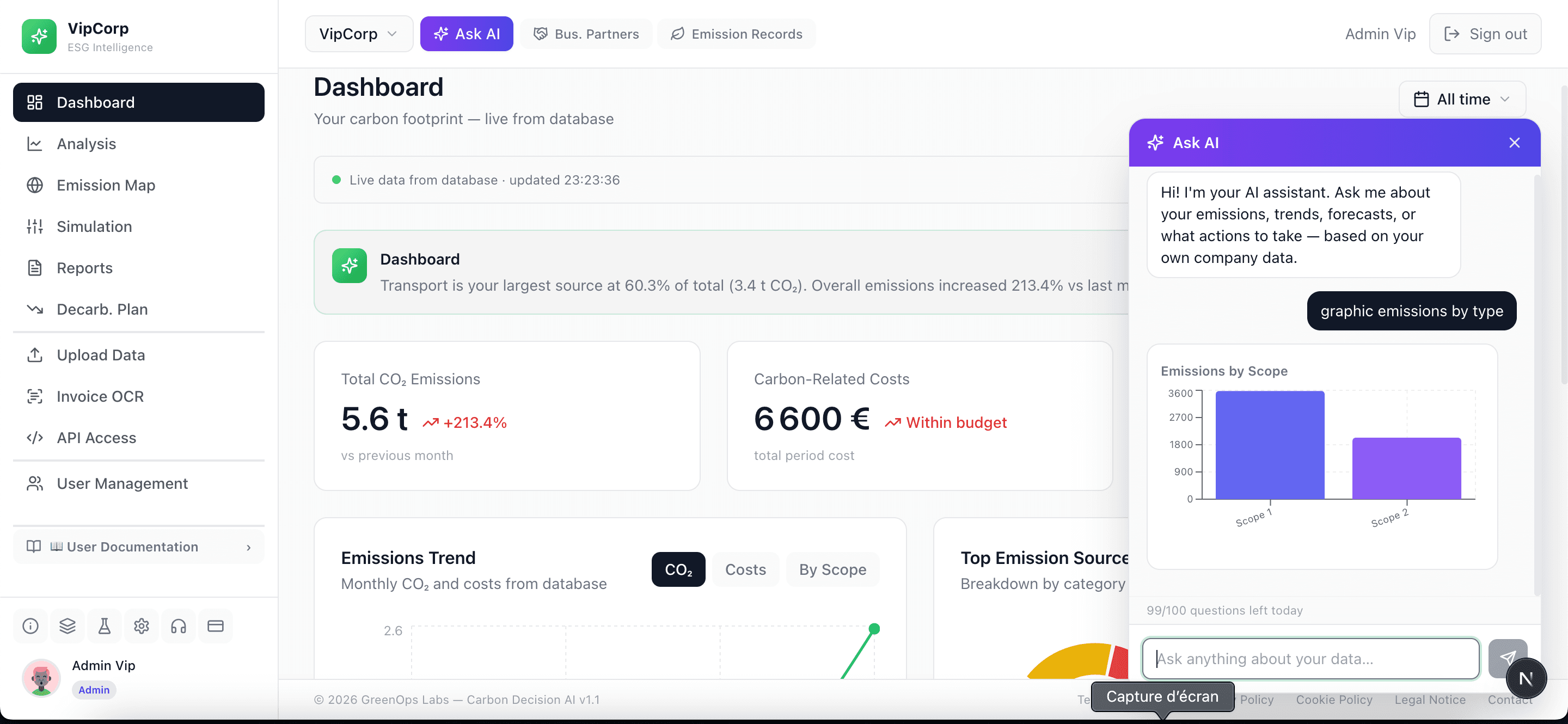 Carbon Decision AI dashboard with the Ask AI chat panel open, showing an emissions-by-scope chart generated from a natural-language question